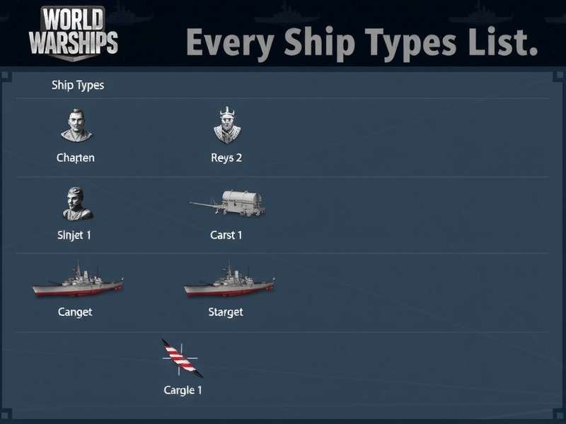 Comparison of different World of Warships classes in battle formation